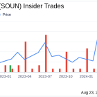 Director Lawrence Marcus Sells 50,000 Shares of SoundHound AI Inc (SOUN)