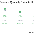 What To Expect From Doximity Inc (DOCS) Q3 2025 Earnings