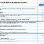 Microsoft's newest Copilot plan for business is pay-as-you-go