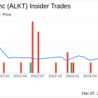 Insider Sell Alert: Chief Legal Officer Douglas Linebarger Sells 100,000 Shares of Alkami ...