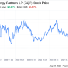 Decoding Cheniere Energy Partners LP (CQP): A Strategic SWOT Insight