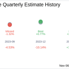 What To Expect From P10 Inc (PX) Q3 2024 Earnings