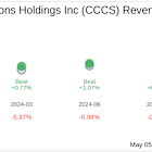 CCC Intelligent Solutions Holdings Inc (CCCS) Q1 2025 Earnings Report Preview: What To Look For
