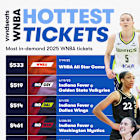 Vivid Seats Announces 2025 WNBA Loyalty Report