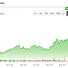 Apple’s (AAPL) Legal Brawl With Epic Games Leaves Stockholders in Limbo