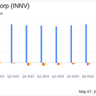 InnovAge Holding Corp (INNV) Fiscal Q3 Earnings: Navigating Challenges with Improved ...