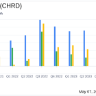 Chord Energy Corp (CHRD) Q1 2024 Earnings: Strong Performance Amidst Analyst Expectations