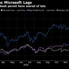 Meta and Microsoft Show AI Spending Can Be a Double-Edged Sword