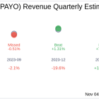 Payoneer Global Inc (PAYO) Q3 2024 Earnings Report Preview: What to Expect