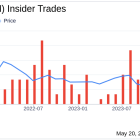 Insider Sale: President of Engineering Mukul Kumar Sells 7,000 Shares of PubMatic Inc (PUBM)