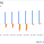 RingCentral Inc (RNG) Q1 2024 Earnings: Surpasses Revenue and EPS Estimates