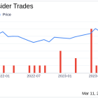 Director Jody Feragen Sells 5,036 Shares of Graco Inc (GGG)