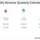 S&T Bancorp Inc (STBA) Q3 2024 Earnings Report Preview: What To Expect