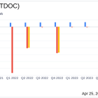 Teladoc Health Inc. (TDOC) Q1 2024 Earnings: Misses on EPS, Surpasses Revenue Expectations