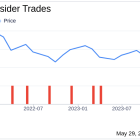 Insider Sale: Chief Legal Officer Brian Roman Sells 89,419 Shares of Viatris Inc (VTRS)