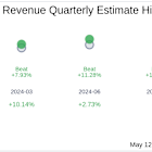 Hyperfine Inc (HYPR) Q1 2025 Earnings Report Preview: What To Look For