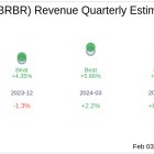 BellRing Brands Inc (BRBR) Q1 2025 Earnings Report Preview: What To Look For