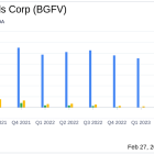 Big 5 Sporting Goods Corp (BGFV) Faces Headwinds: A Dive into Q4 and Full Year 2023 Financials