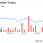 Insider Sale: Chief Revenue Officer Mark Woodhams Sells Shares of BlackLine Inc (BL)