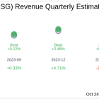 Ensign Group Inc (ENSG) Q3 2024 Earnings Report Preview: What To Look For