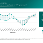 Upstart Holdings: Buy, Sell, or Hold?