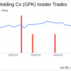 Insider Sale: Director Larry Venturelli Sells Shares of Graphic Packaging Holding Co (GPK)