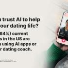 Swipe Right on Safety: New Study from Norton Finds 64% of Online Daters are Interested in Using AI as a Dating Coach