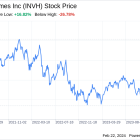 Decoding Invitation Homes Inc (INVH): A Strategic SWOT Insight