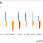 OptiNose Inc (OPTN) Reports Decline in 2023 Revenue Amidst Preparations for Potential XHANCE ...