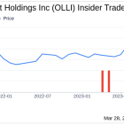 Insider Sells Shares of Ollie's Bargain Outlet Holdings Inc (OLLI)