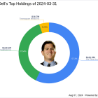 Michael Dell's Strategic Reduction in Life Time Group Holdings Inc