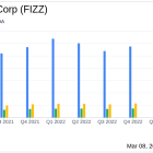 National Beverage Corp (FIZZ) Reports Increased Earnings and Sales in Winter Quarter
