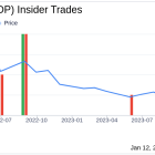 Insider Sell: Solid Power Inc CTO Joshua Buettner-garrett Sells 187,500 Shares