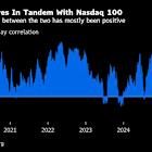 Wall Street Brings the Bitcoin-Versus-Gold Clash to ETF Masses