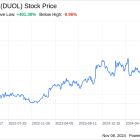 Decoding Duolingo Inc (DUOL): A Strategic SWOT Insight