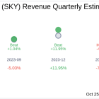 Champion Homes Inc (SKY) Q2 2025 Earnings Report Preview: What to Expect