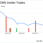 Insider Sale: EVP, CEO of Patient Direct, Perry Bernocchi, Sells Shares of Owens & Minor ...