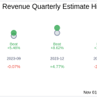 Netstreit Corp (NTST) Q3 2024 Earnings Report Preview: What To Expect