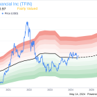 Insider Sale: President of TBK Bank, SSB, Todd Ritterbusch, Sells Shares of Triumph Financial ...