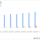 Oshkosh Corp (OSK) Outperforms Analyst Estimates in Q1 2024, Raises Full-Year Outlook