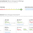 TipRanks ‘Perfect 10’ Picks: 2 Top-Scoring Stocks That Check All the Right Boxes