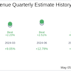 Earnings To Watch: Intapp Inc (INTA) Reports Q3 2025 Result