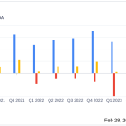 Magnite Inc (MGNI) Reports Solid Q4 and Full-Year 2023 Results with Revenue and EBITDA Growth