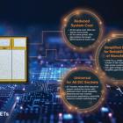 onsemi Accelerates Silicon Carbide Innovation to Power the Transition to Electrification