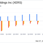 Xeris Biopharma Holdings Inc (XERS) Reports Robust Revenue Growth in Q4 and Full Year 2023