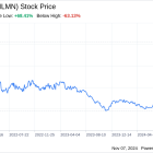 Decoding Illumina Inc (ILMN): A Strategic SWOT Insight