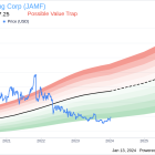 Chief Innovation Officer Jason Wudi Sells 15,000 Shares of Jamf Holding Corp (JAMF)