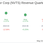 Earnings To Watch: Navitas Semiconductor Corp (NVTS) Reports Q1 2025 Results