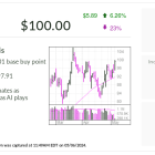 Modine Manufacturing, IBD Stock Of The Day, Flashes Buy Signal As Cool AI Play