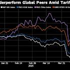 Jefferies’ Wood says best over for US stocks, sees more losses